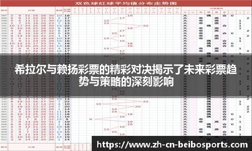 希拉尔与赖扬彩票的精彩对决揭示了未来彩票趋势与策略的深刻影响